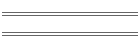 Customer Letters