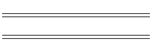 Past Projects