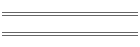 Shop Bio